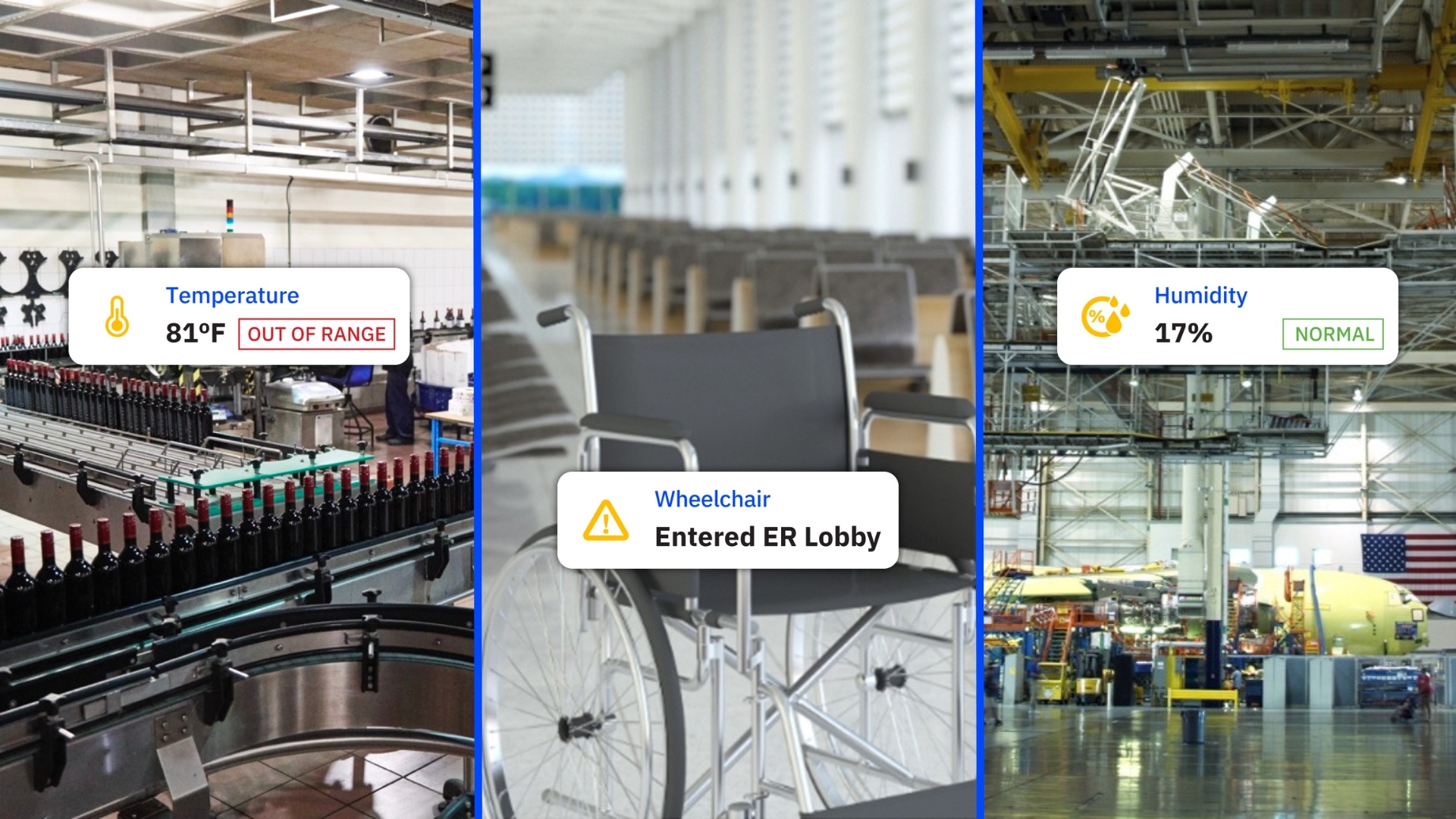 IoT Asset Management 